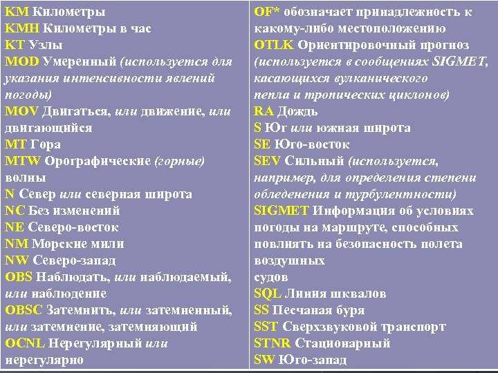 KM Километры KMH Километры в час KT Узлы MOD Умеренный (используется для указания интенсивности
