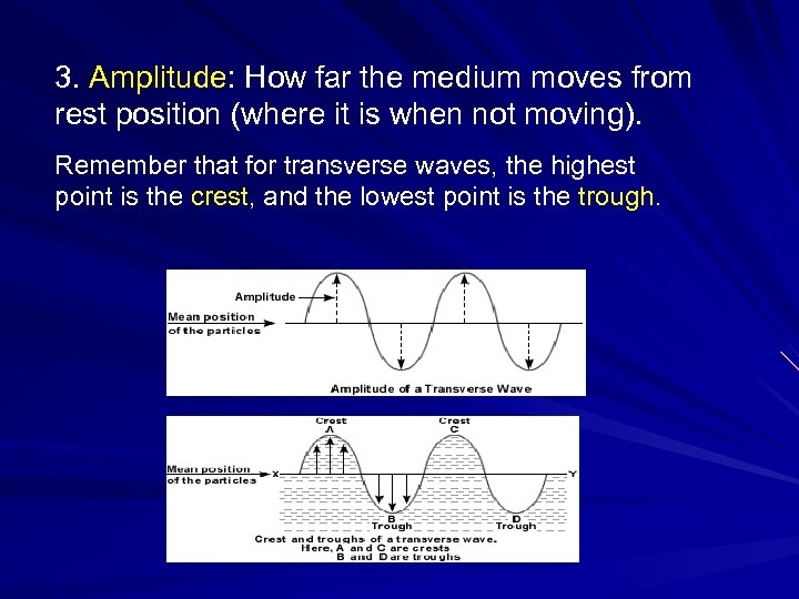 3. Amplitude: How far the medium moves from rest position (where it is when