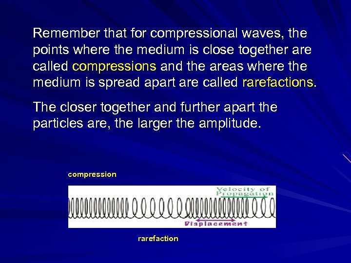 Remember that for compressional waves, the points where the medium is close together are