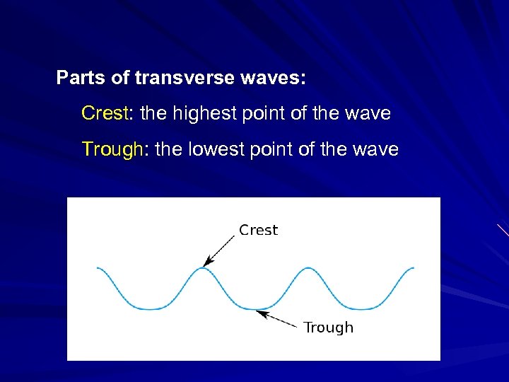 Parts of transverse waves: Crest: the highest point of the wave Trough: the lowest