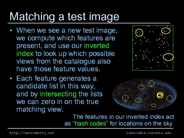 Matching a test image • When we see a new test image, we compute