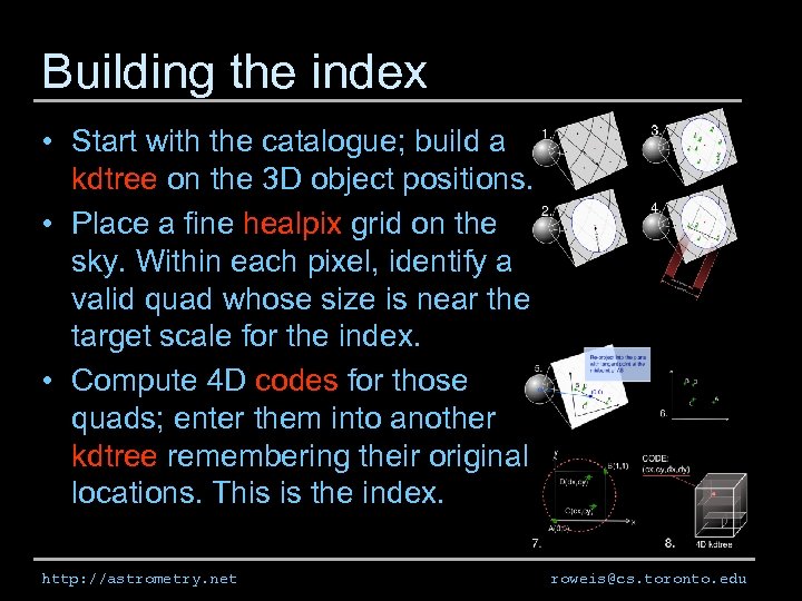 Building the index • Start with the catalogue; build a kdtree on the 3