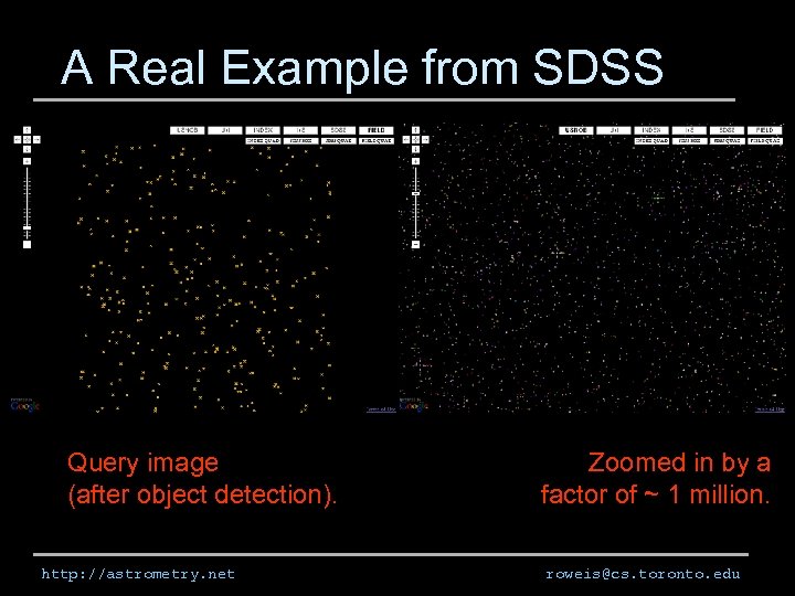 A Real Example from SDSS Query image (after object detection). http: //astrometry. net Zoomed