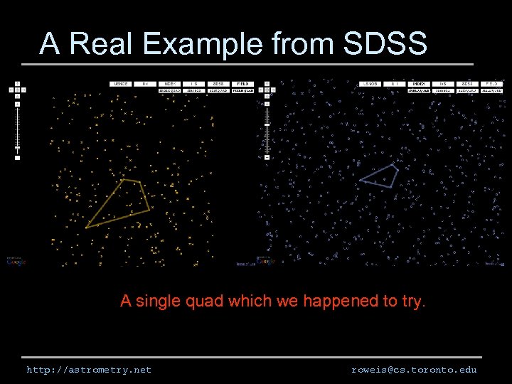 A Real Example from SDSS A single quad which we happened to try. http: