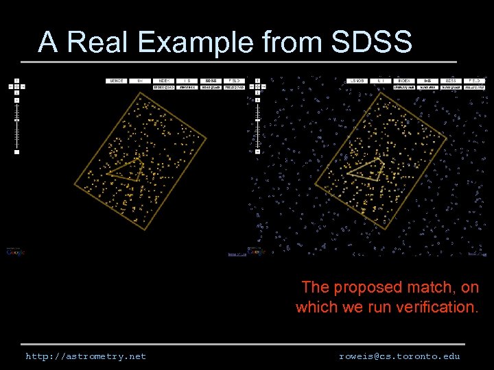 A Real Example from SDSS The proposed match, on which we run verification. http: