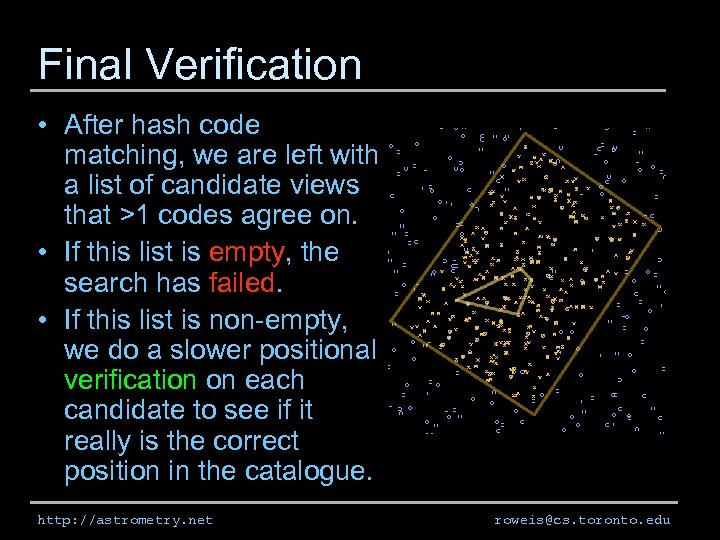 Final Verification • After hash code matching, we are left with a list of