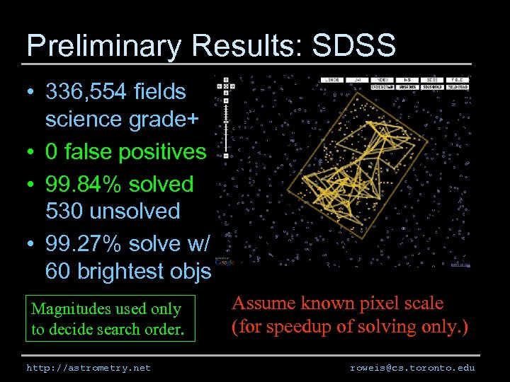 Preliminary Results: SDSS • 336, 554 fields science grade+ • 0 false positives •