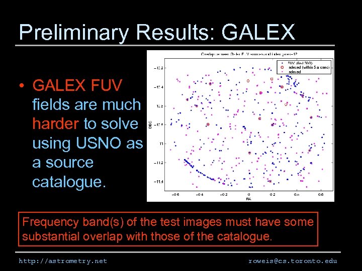 Preliminary Results: GALEX • GALEX FUV fields are much harder to solve using USNO