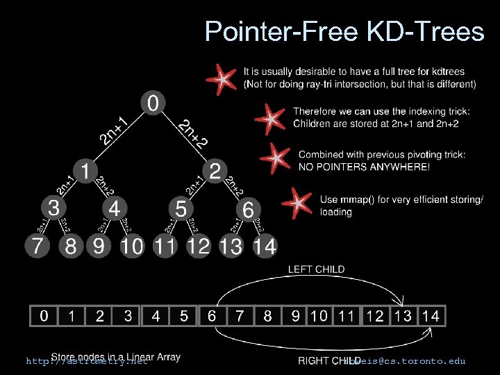 Pointer-Free KD-Trees http: //astrometry. net roweis@cs. toronto. edu 