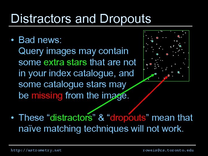 Distractors and Dropouts • Bad news: Query images may contain some extra stars that