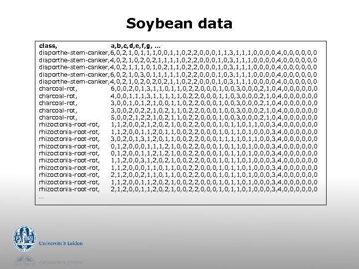 Soybean data class, a, b, c, d, e, f, g, … diaporthe-stem-canker, 6, 0,