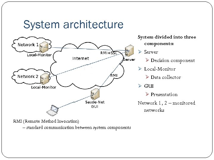 System architecture System divided into three components: Ø Server Ø Decision component Ø Local-Monitor