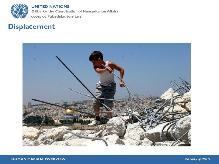 UNITED NATIONS Office for the Coordination of Humanitarian Affairs occupied Palestinian territory Displacement HUMANITARIAN