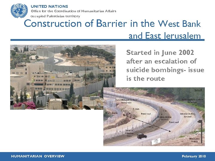 UNITED NATIONS Office for the Coordination of Humanitarian Affairs occupied Palestinian territory Construction of