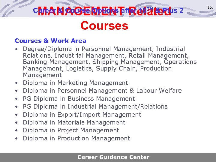 MANAGEMENT Related Courses Career & Course Options after 10 TH & Plus 2 Courses