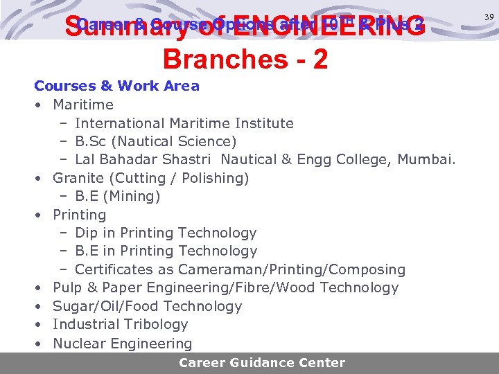 Summary of ENGINEERING Branches - 2 Career & Course Options after 10 TH &