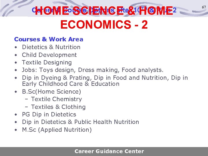 HOME SCIENCE & HOME ECONOMICS - 2 Career & Course Options after 10 TH