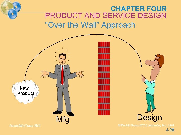 CHAPTER FOUR PRODUCT AND SERVICE DESIGN “Over the Wall” Approach New Product Mfg Irwin/Mc.
