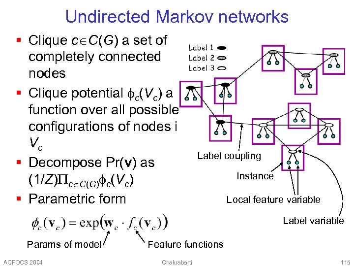 Undirected Markov networks § Clique c C(G) a set of completely connected nodes §