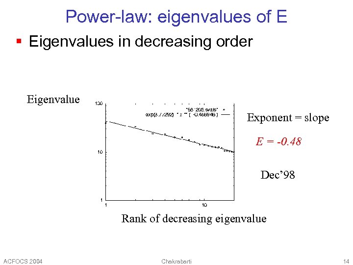 Power-law: eigenvalues of E § Eigenvalues in decreasing order Eigenvalue Exponent = slope E