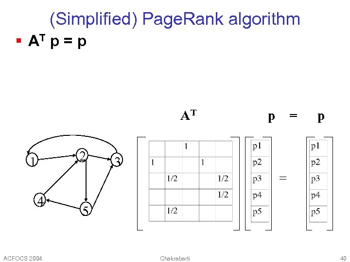 (Simplified) Page. Rank algorithm § AT p = p AT 2 1 p =