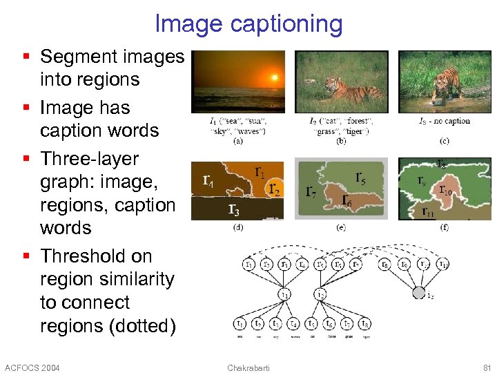 Image captioning § Segment images into regions § Image has caption words § Three-layer