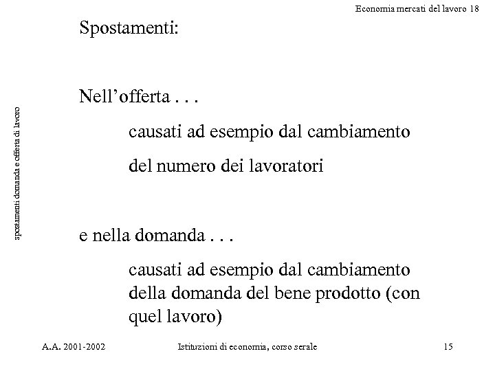 Economia mercati del lavoro 18 Spostamenti: spostamenti domanda e offerta di lavoro Nell’offerta. .