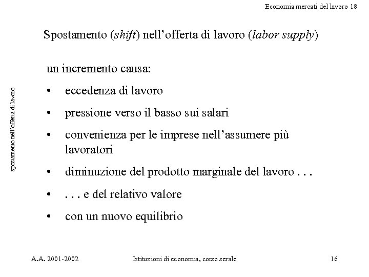 Economia mercati del lavoro 18 Spostamento (shift) nell’offerta di lavoro (labor supply) spostamento nell’offerta
