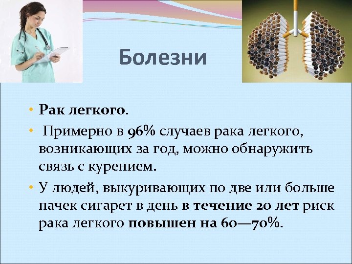 Болезни • Рак легкого. • Примерно в 96% случаев рака легкого, возникающих за год,