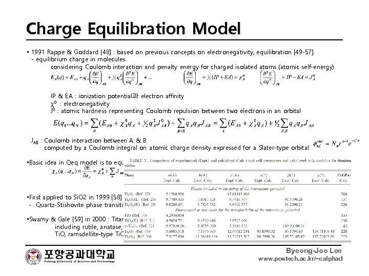 Charge Equilibration Model • 1991 Rappe & Goddard [48] : based on previous concepts