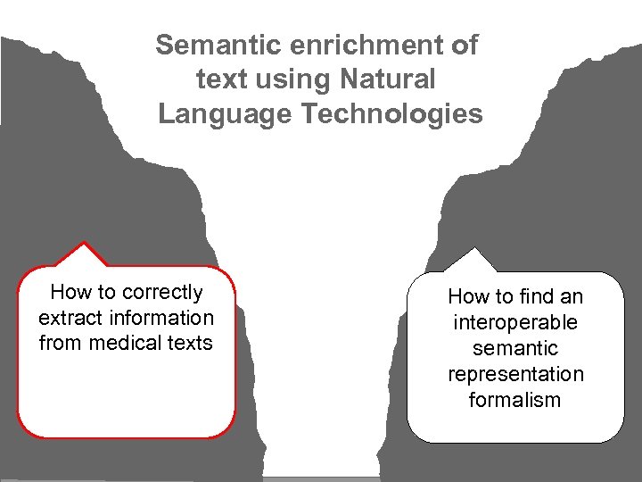 Semantic enrichment of text using Natural Language Technologies How to correctly extract information from