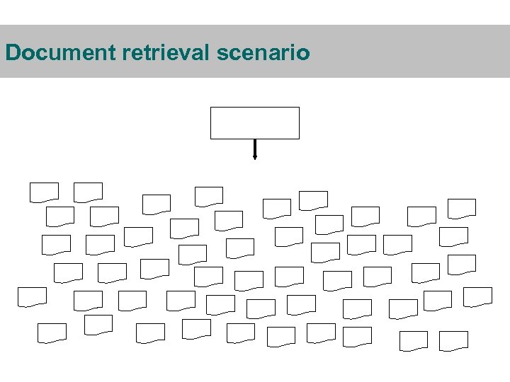 Document retrieval scenario 