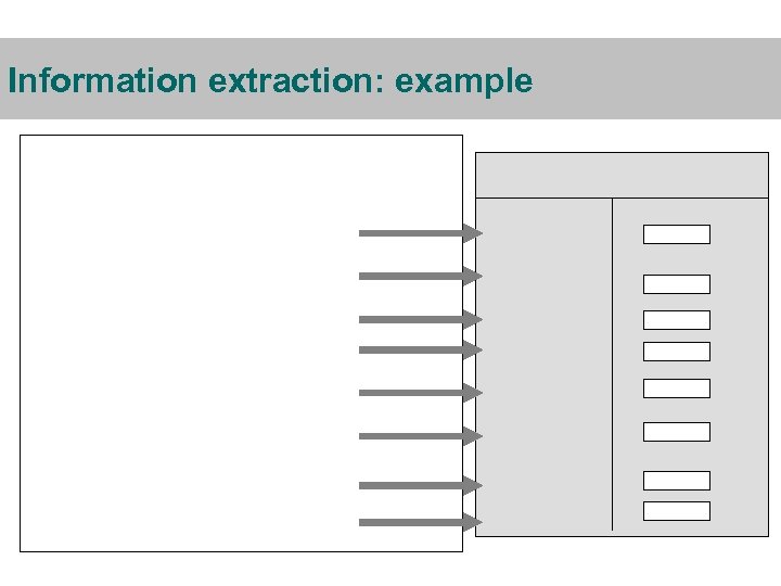 Information extraction: example 
