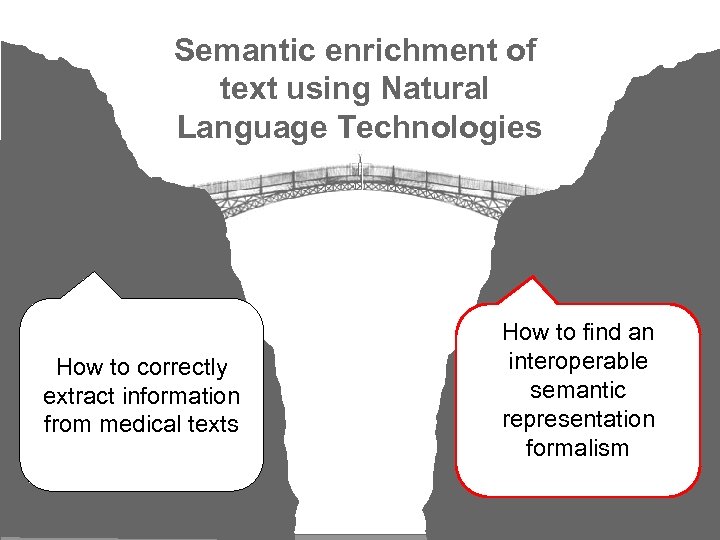 Semantic enrichment of text using Natural Language Technologies How to correctly extract information from