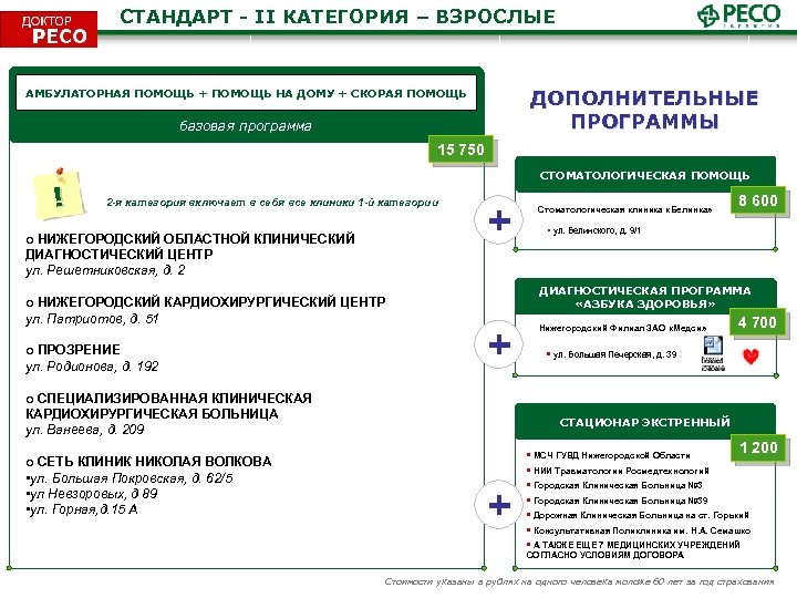 Программа стандарт. Доктор ресо стандарт. Ресо программа. Доктор ресо 03. Доктор ресо это в страховании.