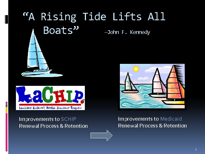 “A Rising Tide Lifts All Boats” —John F. Kennedy Improvements to SCHIP Renewal Process