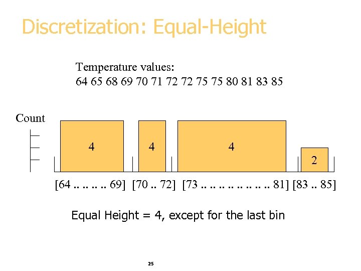 Discretization: Equal-Height Temperature values: 64 65 68 69 70 71 72 72 75 75