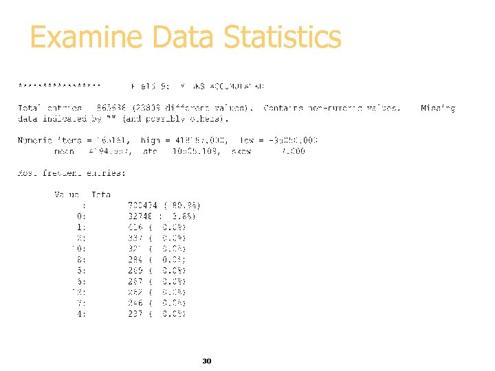 Examine Data Statistics 30 