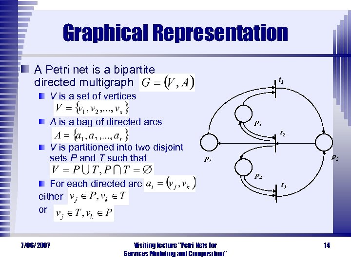 Graphical Representation A Petri net is a bipartite directed multigraph t 1 V is