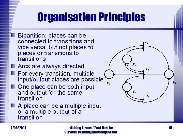 Organisation Principles Bipartition: places can be connected to transitions and vice versa, but not