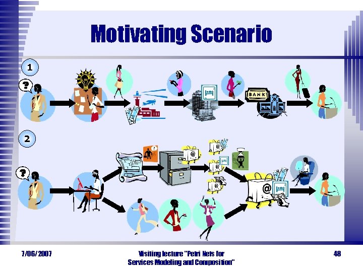 Motivating Scenario 1 2 7/06/2007 Visiting lecture 