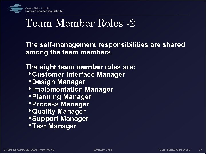 Team Member Roles -2 The self-management responsibilities are shared among the team members. The