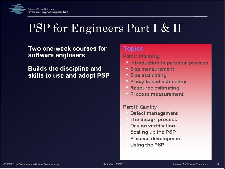 PSP for Engineers Part I & II Two one-week courses for software engineers Builds