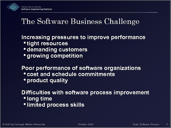 The Software Business Challenge Increasing pressures to improve performance • tight resources • demanding