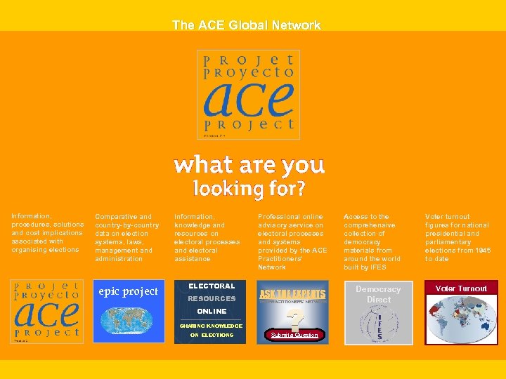 The ACE Global Network Information, procedures, solutions and cost implications associated with organising elections