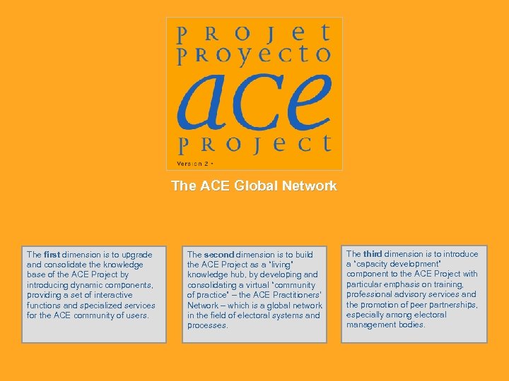 CAPACITY DEVELOPMENT KNOWLEDGE SERVICES PRACTITIONERS’ NETWORK The ACE Global Network The first dimension is