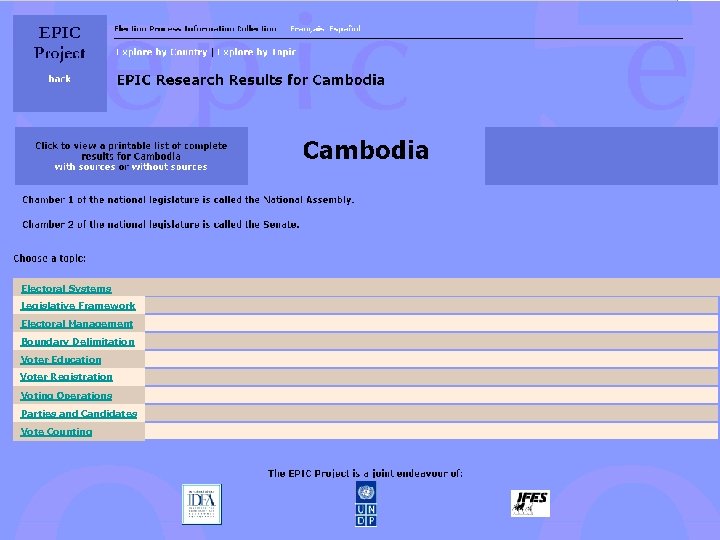 Electoral Systems Legislative Framework Electoral Management Boundary Delimitation Voter Education Voter Registration Voting Operations