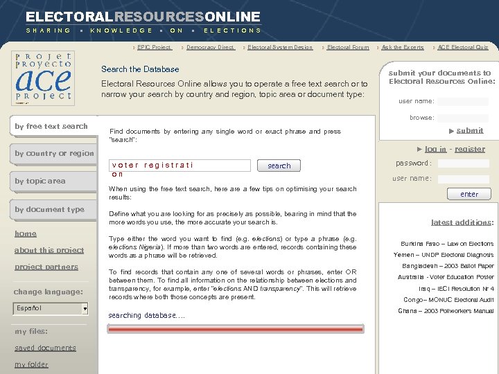 ELECTORALRESOURCESONLINE S H A R I N G ● K N O W L