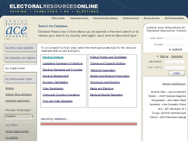 ELECTORALRESOURCESONLINE S H A R I N G ● K N O W L