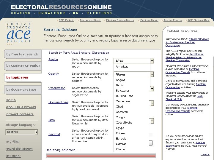 ELECTORALRESOURCESONLINE S H A R I N G ● K N O W L